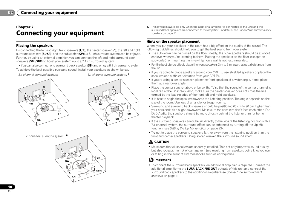 Placing the speakers, Hints on the speaker placement, Connecting your equipment | 02 connecting your equipment | Pioneer HTP-070 User Manual | Page 10 / 31