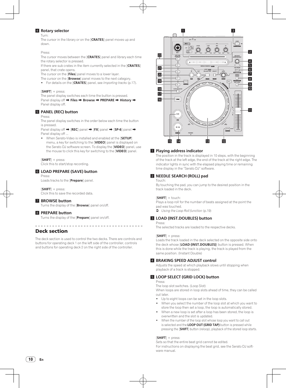 4rotary selector, 5panel (rec) button, 6load prepare (save) button | 7browse button, 8prepare button, 2needle search (roll) pad, 3load (inst.doubles) button, 4braking speed adjust control, 5loop select (grid lock) button | Pioneer DDJ-S1 User Manual | Page 10 / 26