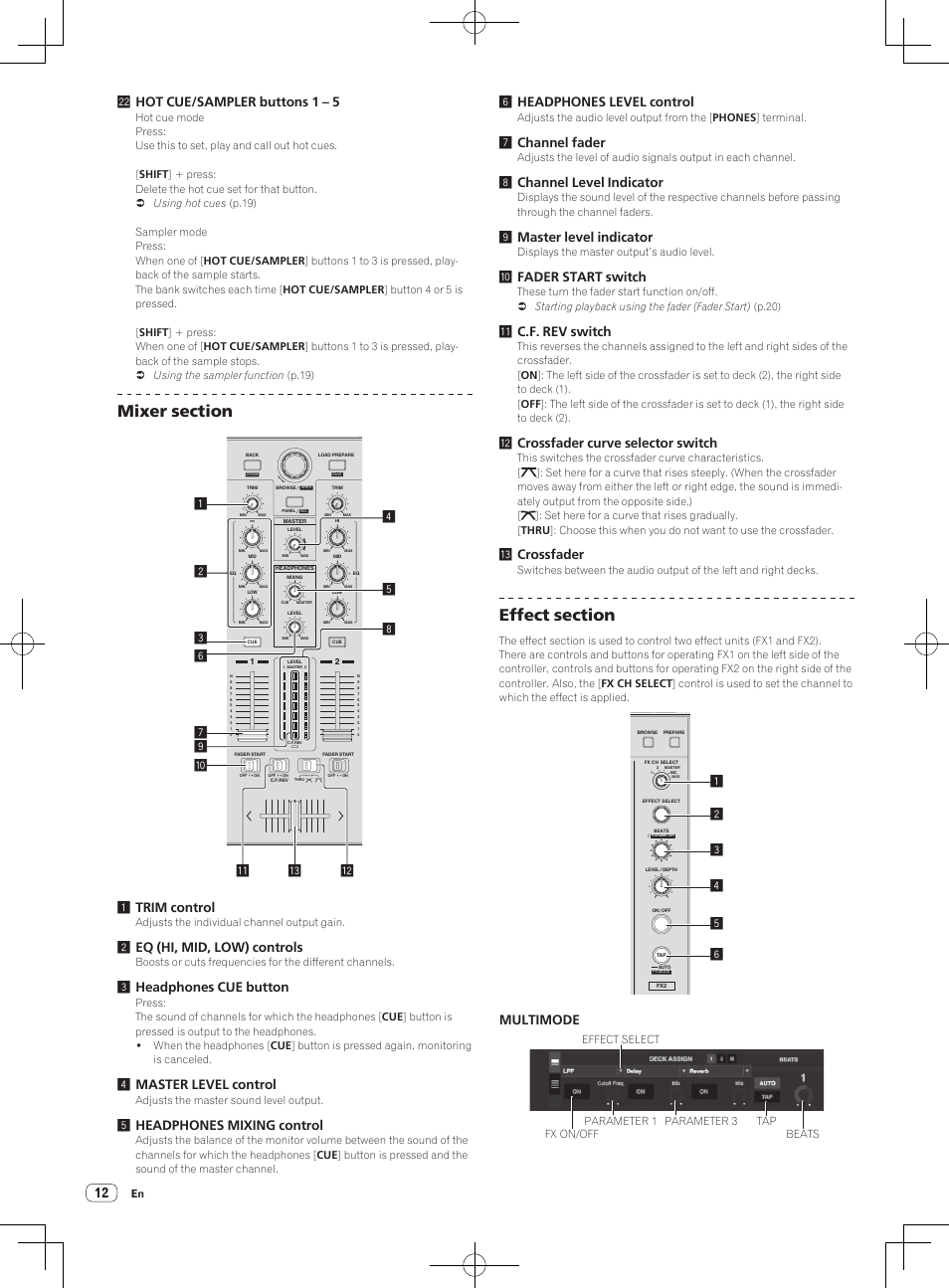 Mhot cue/sampler buttons 1 – 5, 2eq (hi, mid, low) controls, 3headphones cue button | 4master level control, 5headphones mixing control, 6headphones level control, 7channel fader, 8channel level indicator, 9master level indicator, Afader start switch | Pioneer DDJ-S1 User Manual | Page 12 / 26