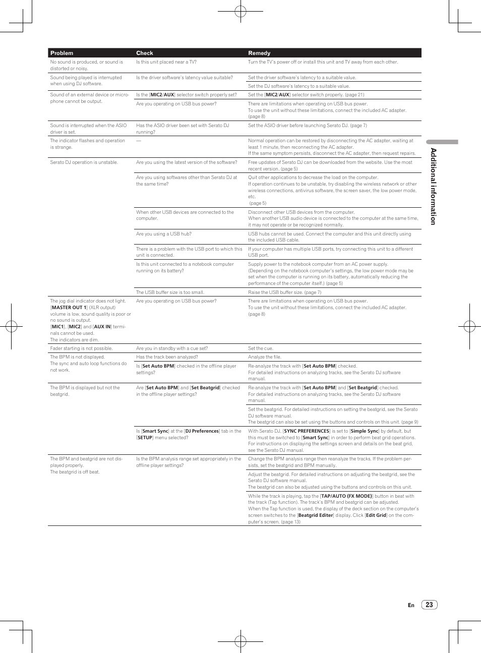 Additional information | Pioneer DDJ-S1 User Manual | Page 23 / 26