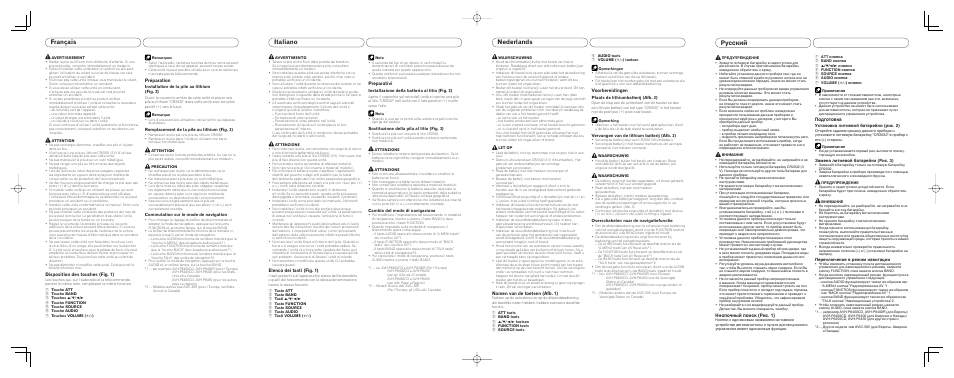 Italiano, Nederlands, Русский | Français, Elenco dei tasti (fig. 1), Preparativi, Namen van de toetsen (afb. 1), Voorbereidingen, Кнопочный поиск (рис. 1), Подготовка | Pioneer CD-SR100 User Manual | Page 3 / 7