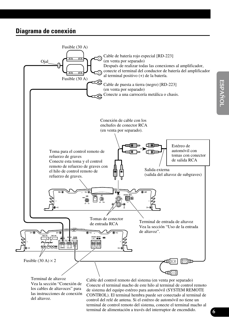 Diagrama de conexión | Pioneer GM-7100M User Manual | Page 19 / 73