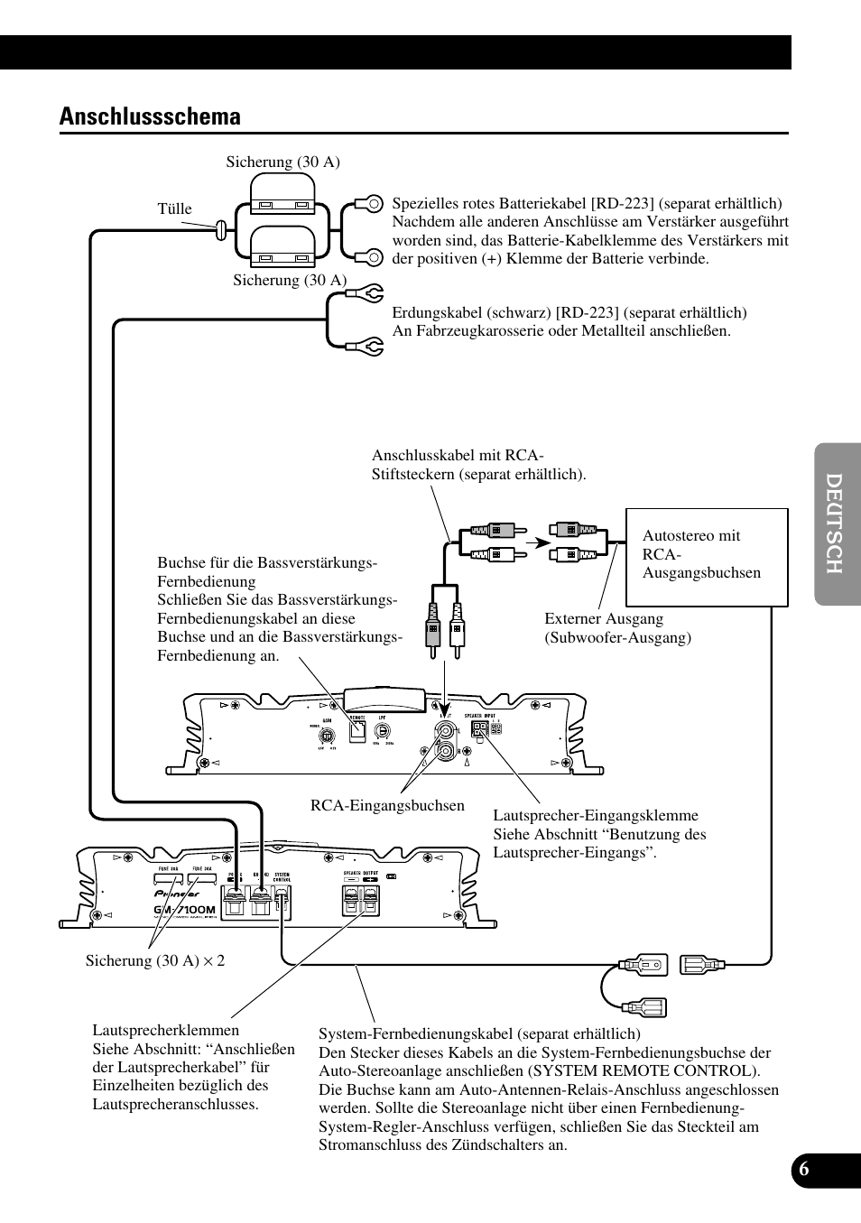 Anschlussschema | Pioneer GM-7100M User Manual | Page 31 / 73