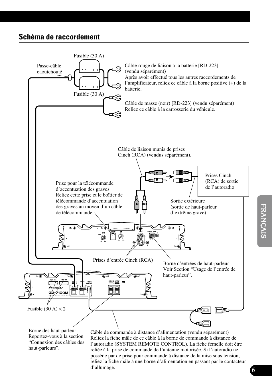 Schéma de raccordement | Pioneer GM-7100M User Manual | Page 43 / 73