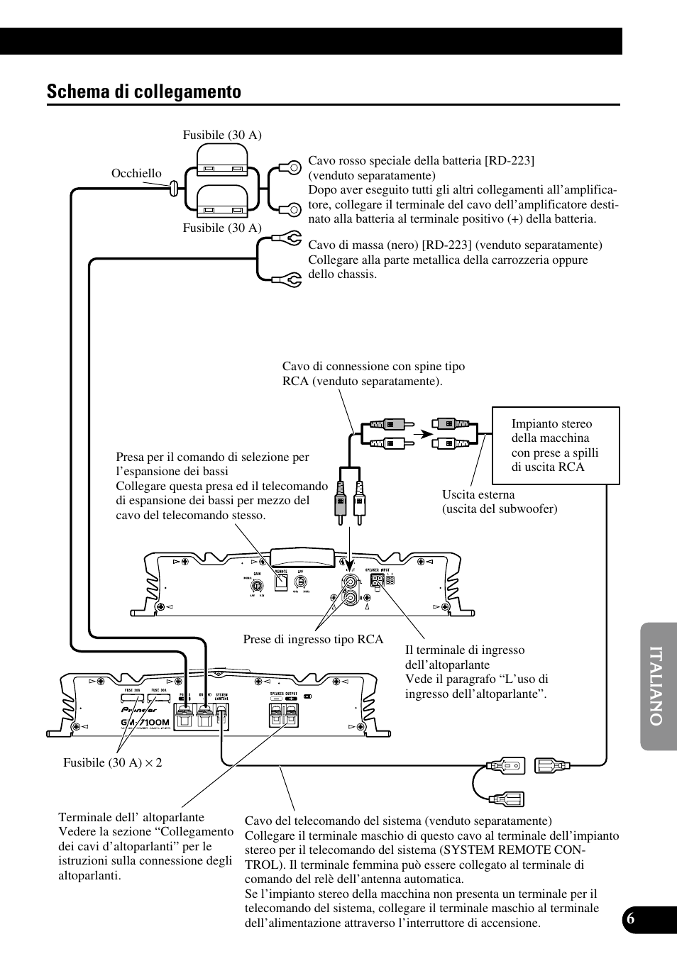 Schema di collegamento | Pioneer GM-7100M User Manual | Page 55 / 73