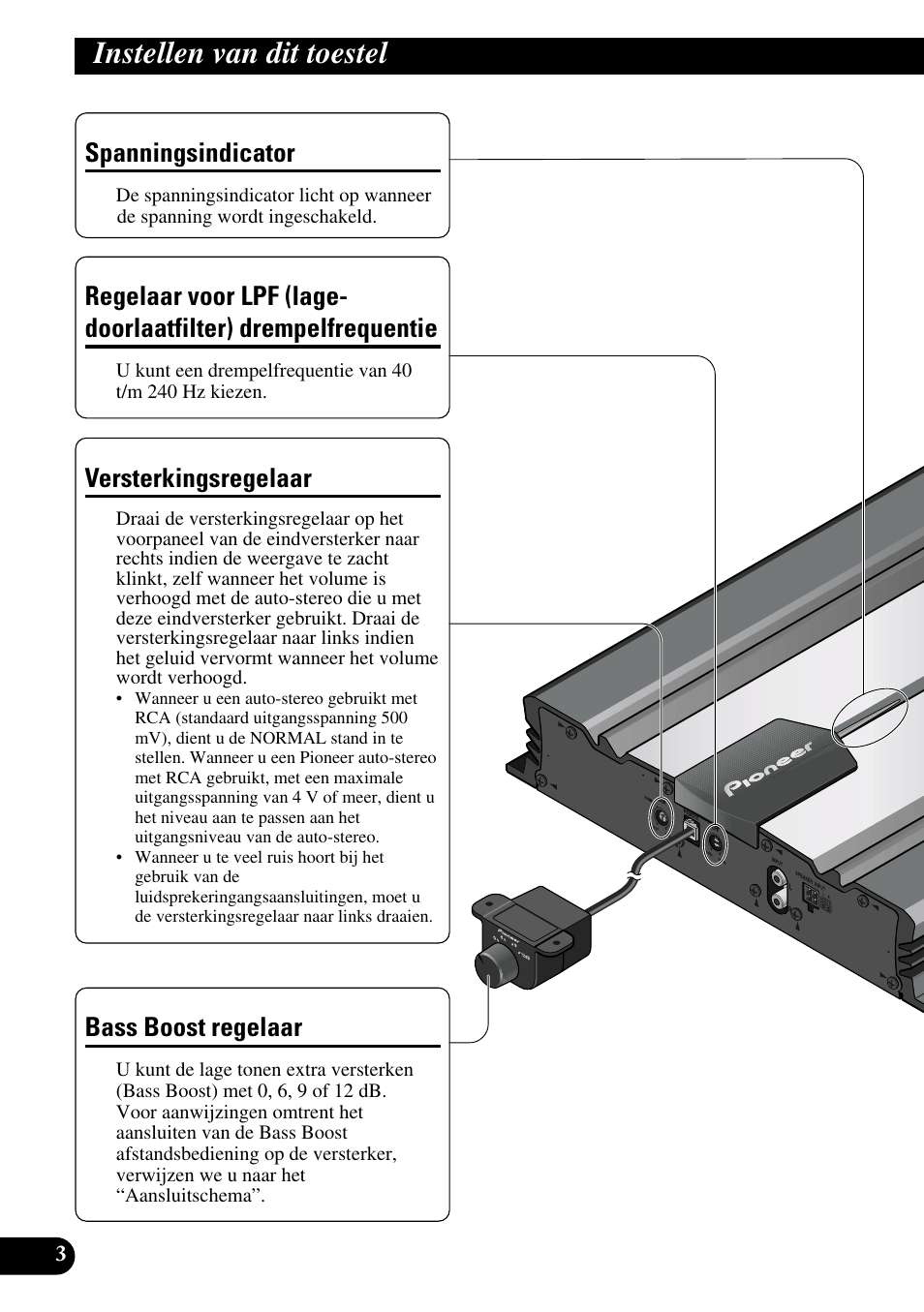 Instellen van dit toestel, Drempelfrequentie, Versterkingsregelaar bass boost regelaar | Versterkingsregelaar, Spanningsindicator, Bass boost regelaar | Pioneer GM-7100M User Manual | Page 64 / 73
