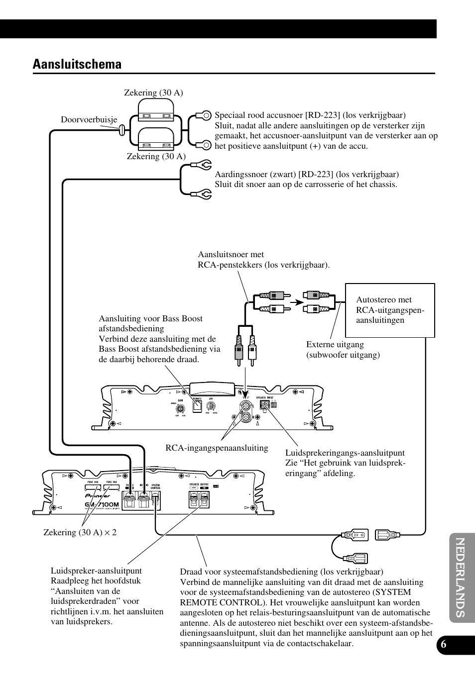 Aansluitschema | Pioneer GM-7100M User Manual | Page 67 / 73