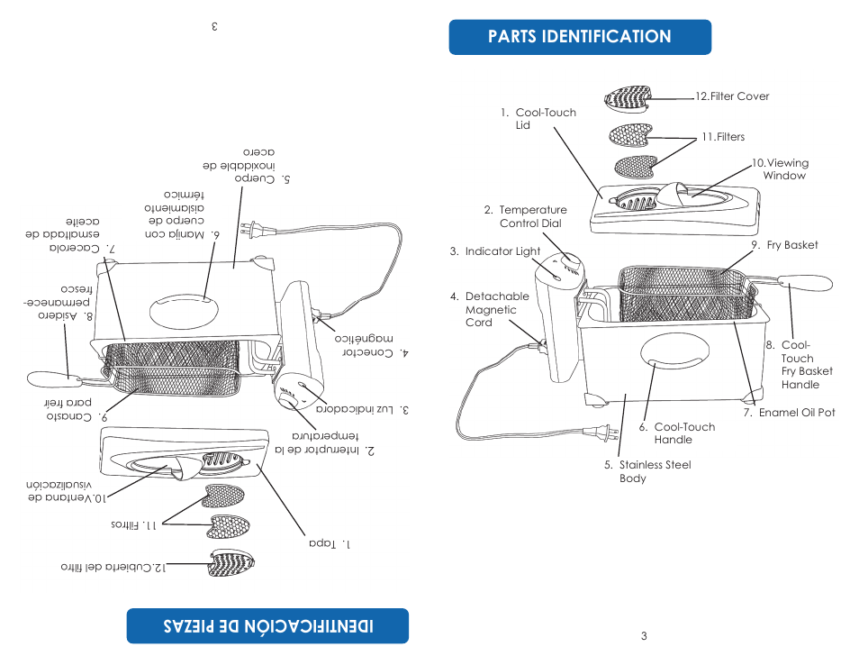 Parts identification, Identificación depiezas | Aroma ADF-198 User Manual | Page 5 / 17