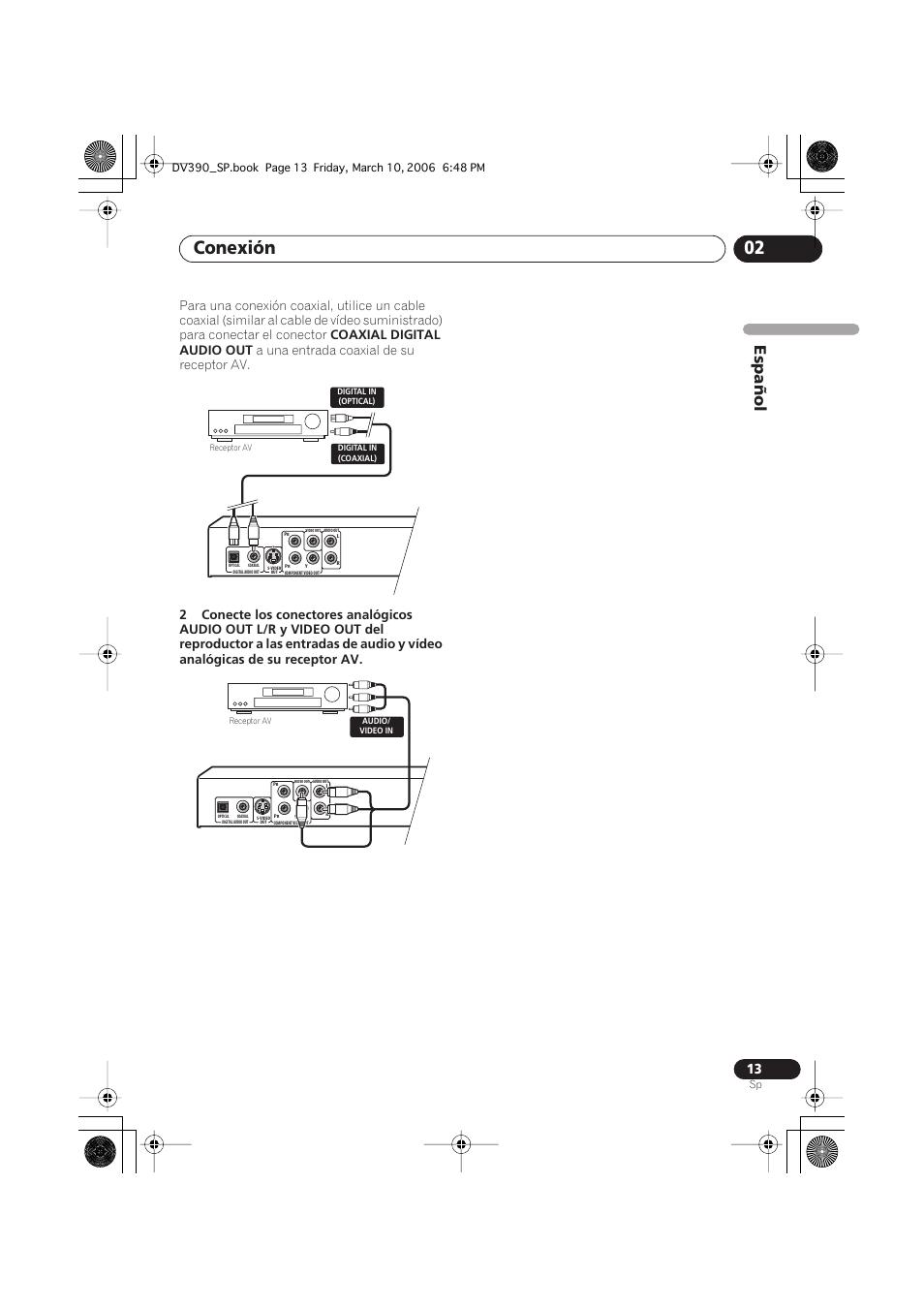 Conexión 02, Español, Coaxial digital audio out | A una entrada coaxial de su receptor av | Pioneer DV-393-S User Manual | Page 13 / 87