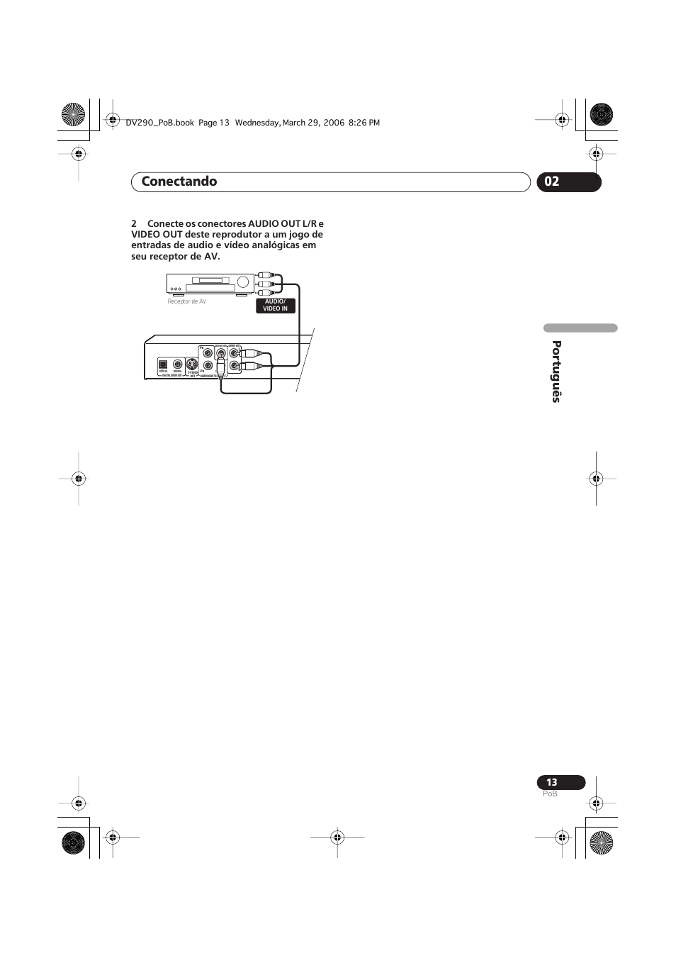 Conectando 02, Português | Pioneer DV-393-S User Manual | Page 55 / 87