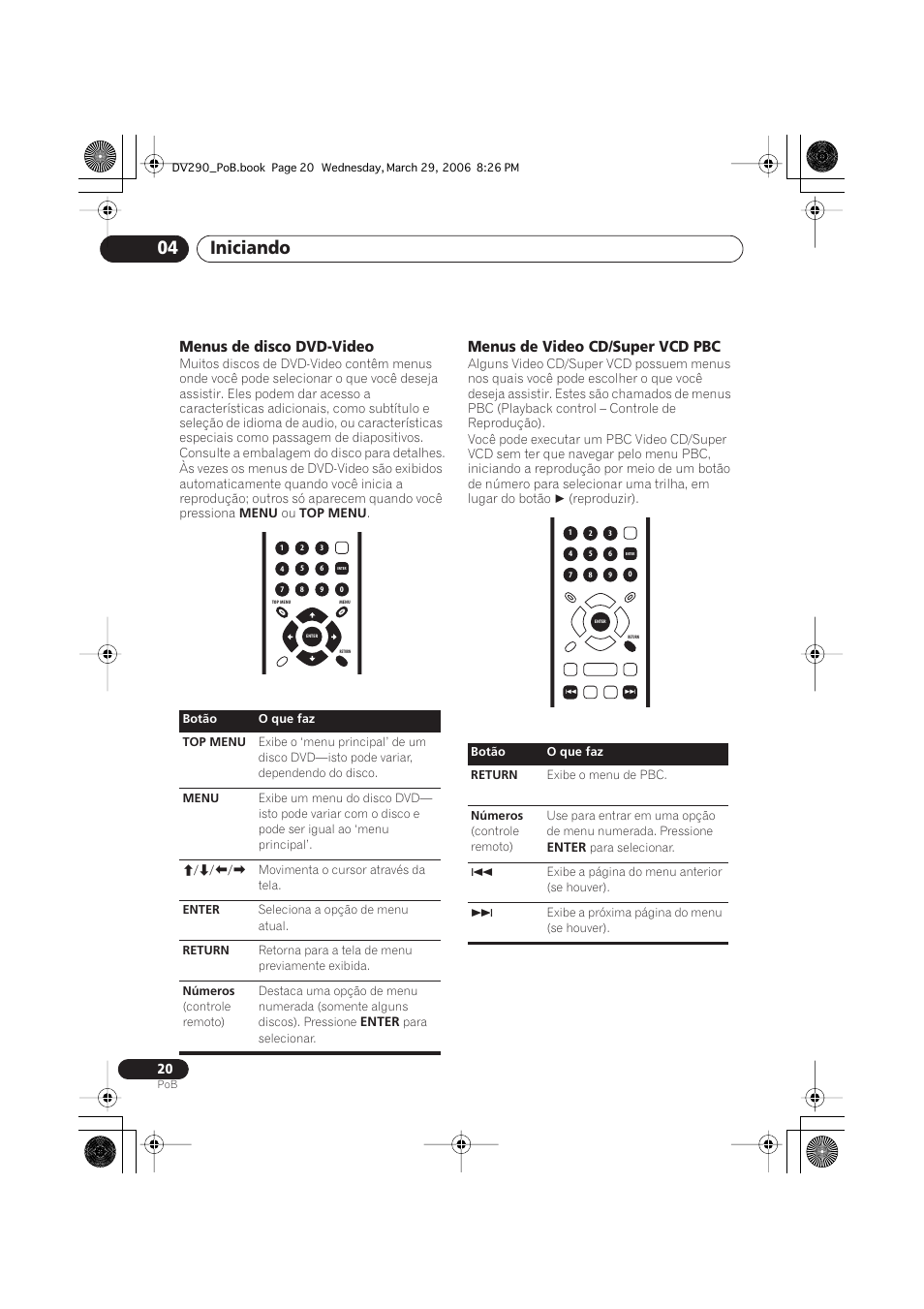 Iniciando 04, Menus de disco dvd-video, Menus de video cd/super vcd pbc | Pioneer DV-393-S User Manual | Page 62 / 87