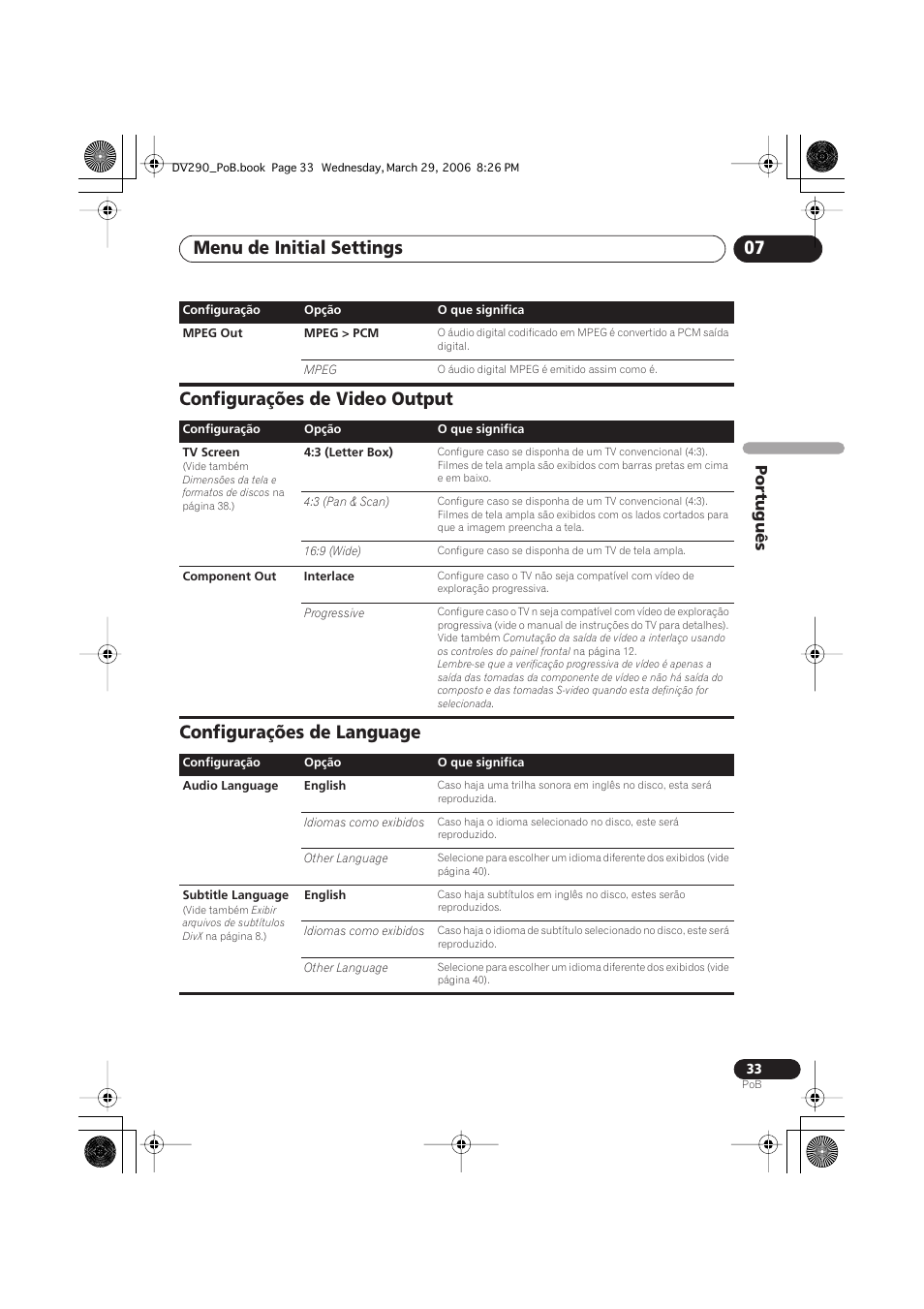 Configurações de video output, Configurações de language, Menu de initial settings 07 | Português | Pioneer DV-393-S User Manual | Page 75 / 87