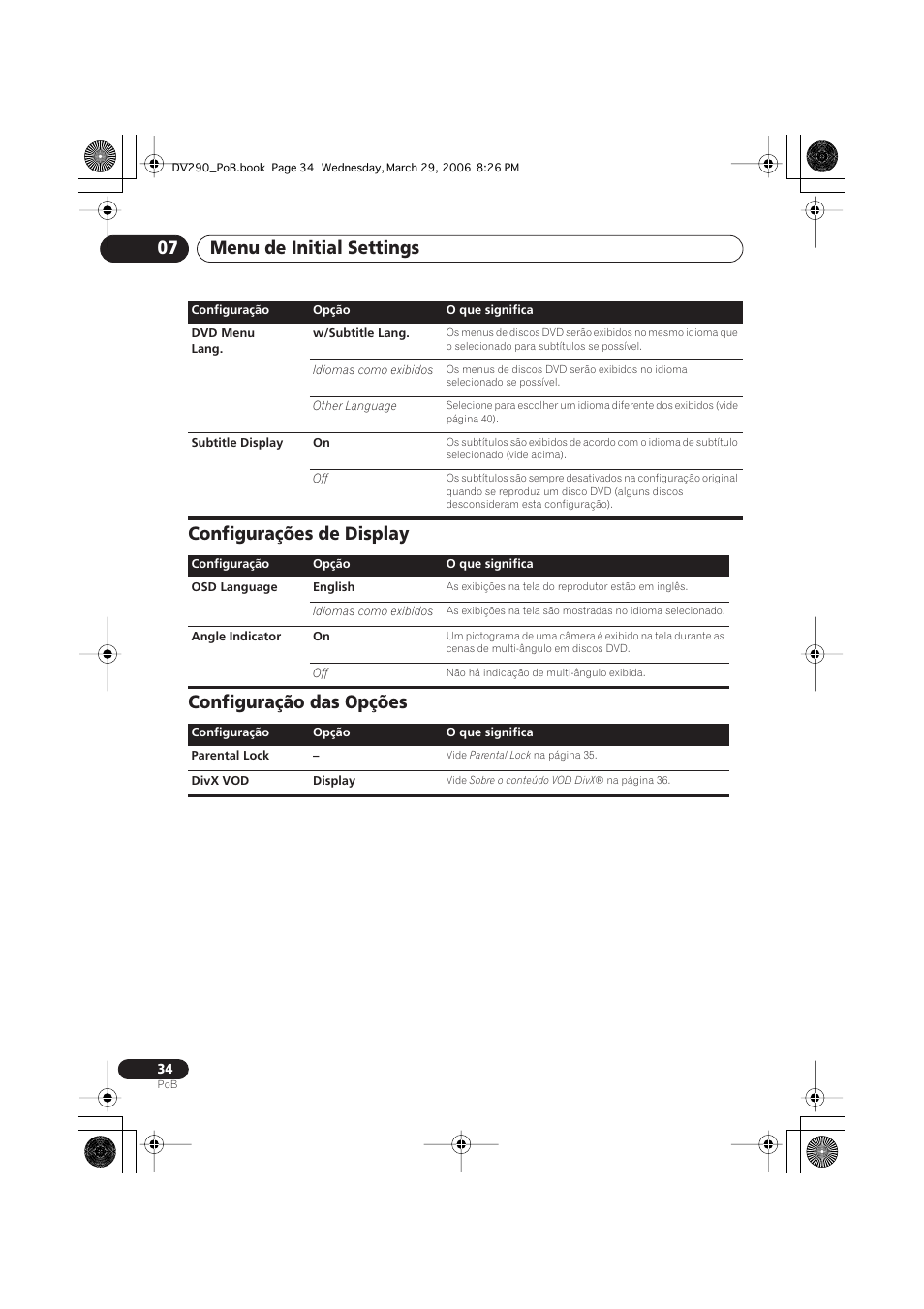 Configurações de display, Configuração das opções, Menu de initial settings 07 | Configurações de display configuração das opções | Pioneer DV-393-S User Manual | Page 76 / 87