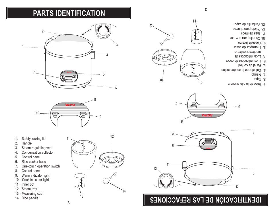 Parts identification, Ide ntif ica ció nd ela sr efa cci one s | Aroma ARC-946 User Manual | Page 5 / 11