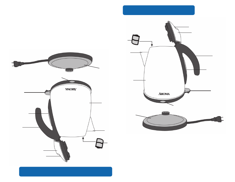 Parts identification identificacionde laspartes | Aroma AWK-270W User Manual | Page 5 / 10