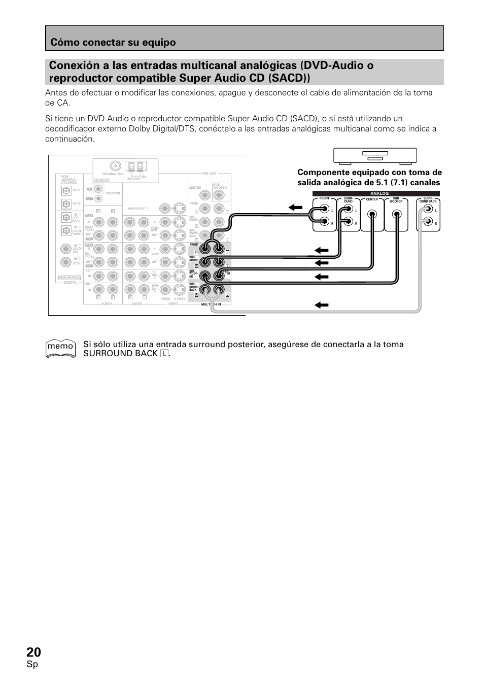 Cómo conectar su equipo | Pioneer VSX-D1011-S User Manual | Page 20 / 108