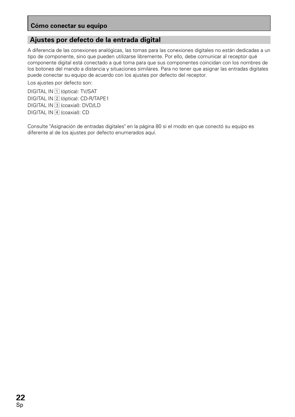 Ajustes por defecto de la entrada digital | Pioneer VSX-D1011-S User Manual | Page 22 / 108