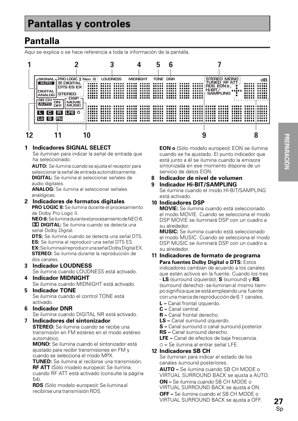 Pantallas y controles, Pantalla, Prep ara tion | Prep aración | Pioneer VSX-D1011-S User Manual | Page 27 / 108