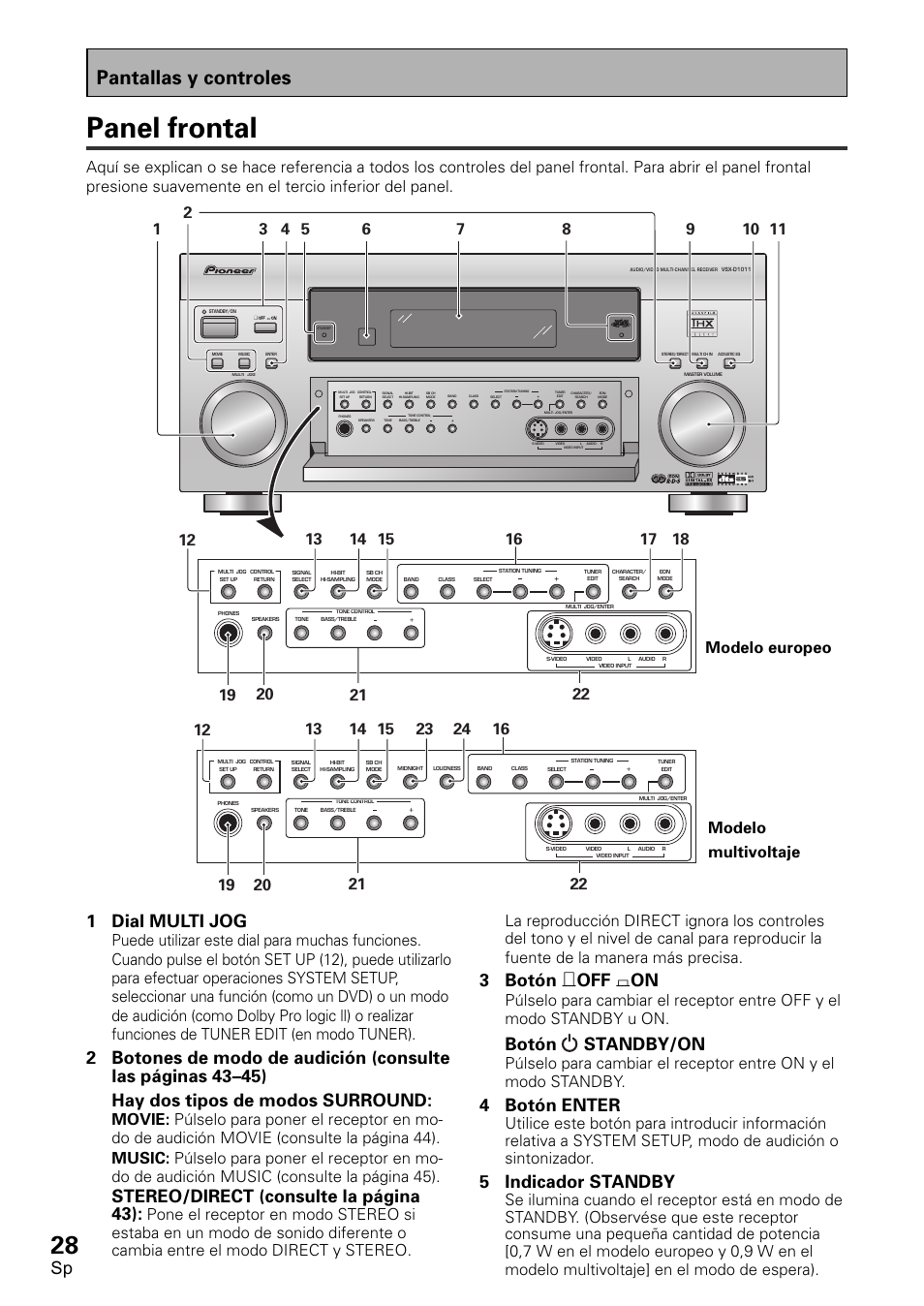 Panel frontal, Pantallas y controles, 1 dial multi jog | Stereo/direct (consulte la página 43), 3 botón – off - on, Botón standby/on, 4 botón enter, 5 indicador standby | Pioneer VSX-D1011-S User Manual | Page 28 / 108