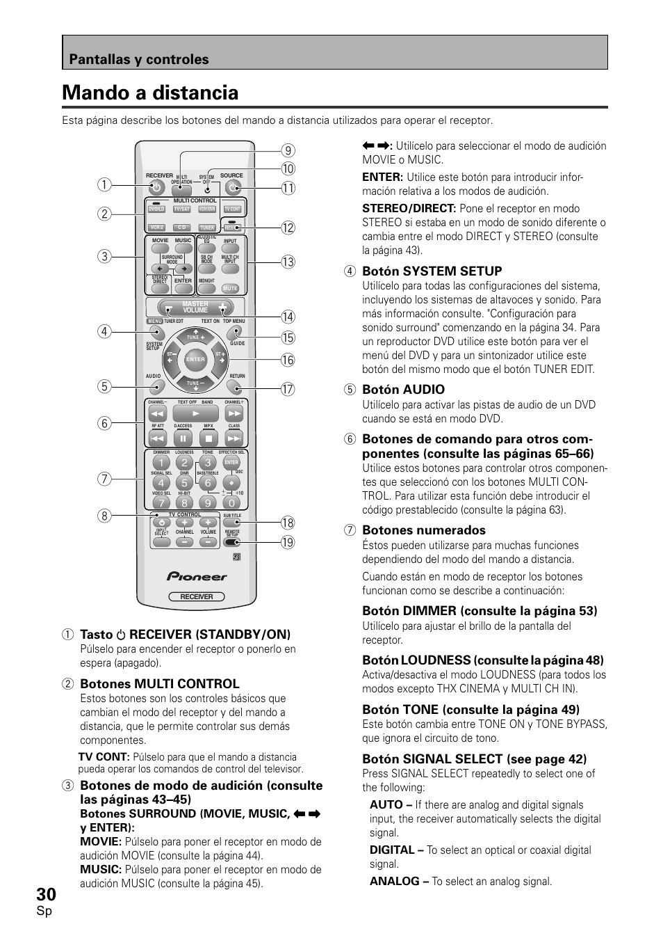 Mando a distancia, Pantallas y controles, 1 tasto receiver (standby/on) | 2 botones multi control, 4 botón system setup, 5 botón audio, 7 botones numerados, Botón dimmer (consulte la página 53), Botón loudness (consulte la página 48), Botón tone (consulte la página 49) | Pioneer VSX-D1011-S User Manual | Page 30 / 108