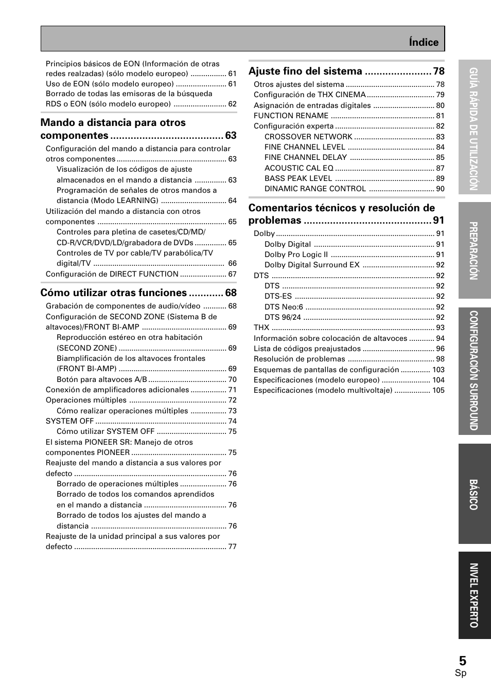 Prep ara tion, Índice, Mando a distancia para otros componentes | Cómo utilizar otras funciones, Ajuste fino del sistema, Comentarios técnicos y resolución de problemas | Pioneer VSX-D1011-S User Manual | Page 5 / 108