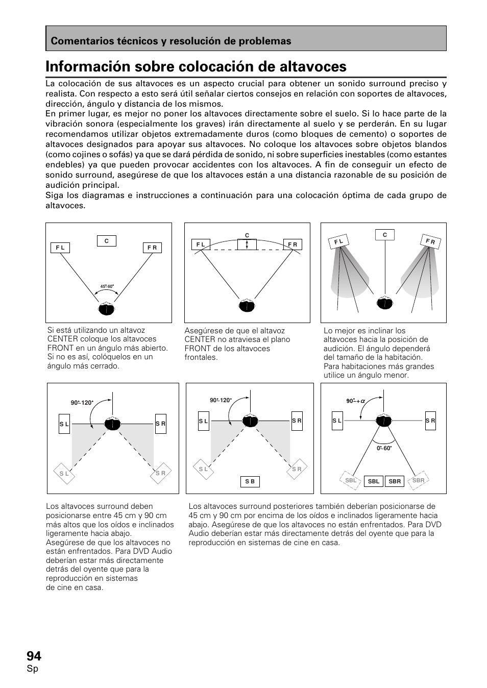 Información sobre colocación de altavoces, Comentarios técnicos y resolución de problemas | Pioneer VSX-D1011-S User Manual | Page 94 / 108