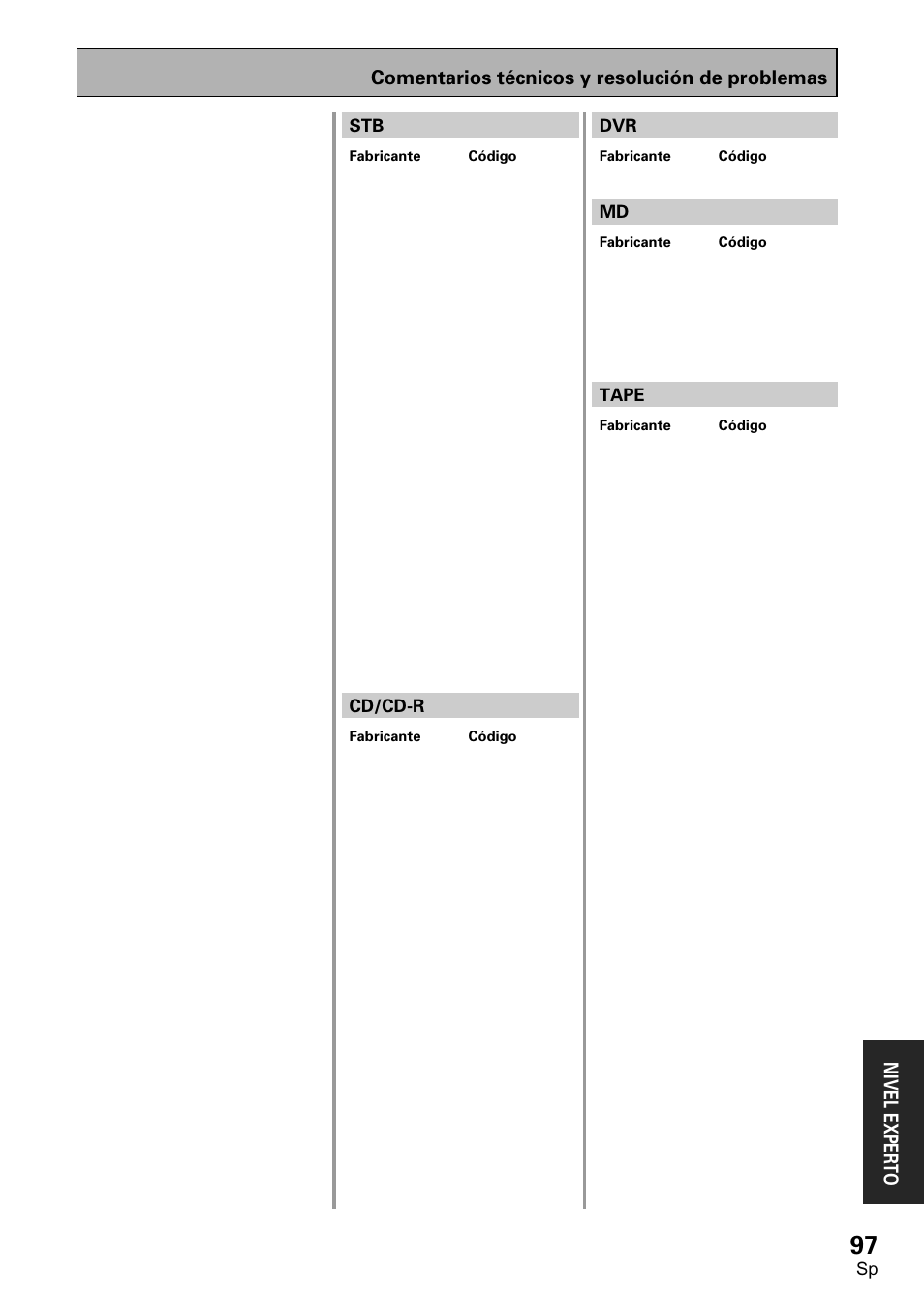 Cd/cd-r, Tape | Pioneer VSX-D1011-S User Manual | Page 97 / 108