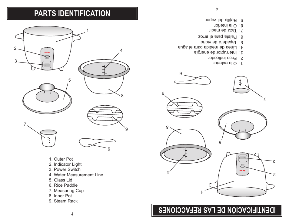 Parts identification, Ide ntif ica ció nd ela sr efa cci one s | Aroma ARC-703-G User Manual | Page 6 / 12