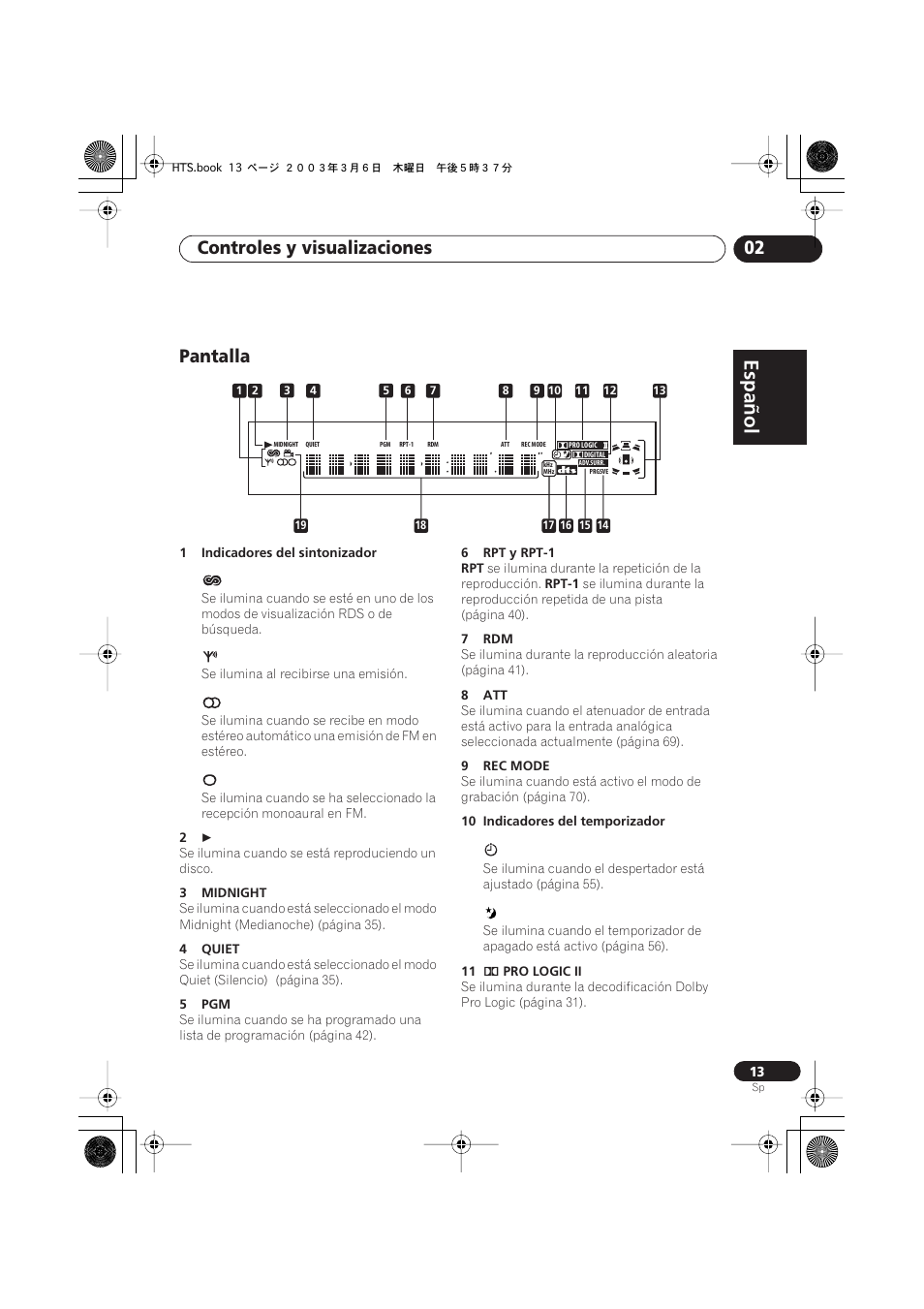 Pantalla, Español, Italiano français | Nederlands, Español deutsch, Controles y visualizaciones 02 | Pioneer DCS-313 User Manual | Page 13 / 92