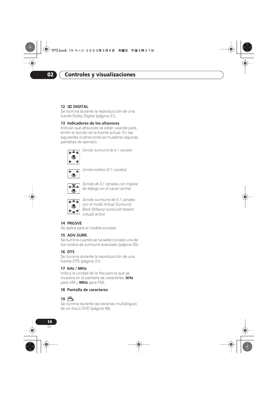 Controles y visualizaciones 02 | Pioneer DCS-313 User Manual | Page 14 / 92