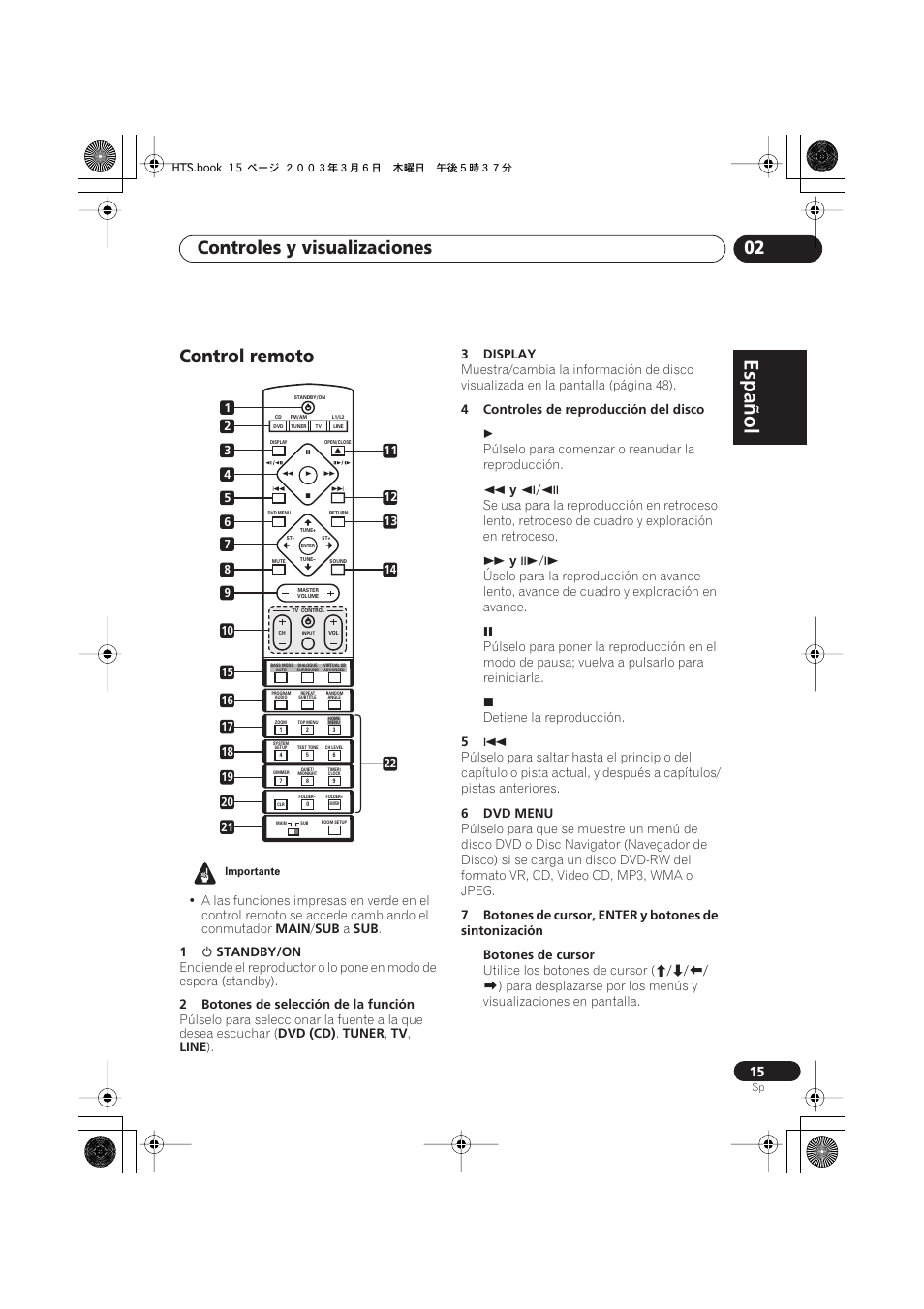 Control remoto, Español, Italiano français | Nederlands, Español deutsch, Controles y visualizaciones 02 | Pioneer DCS-313 User Manual | Page 15 / 92
