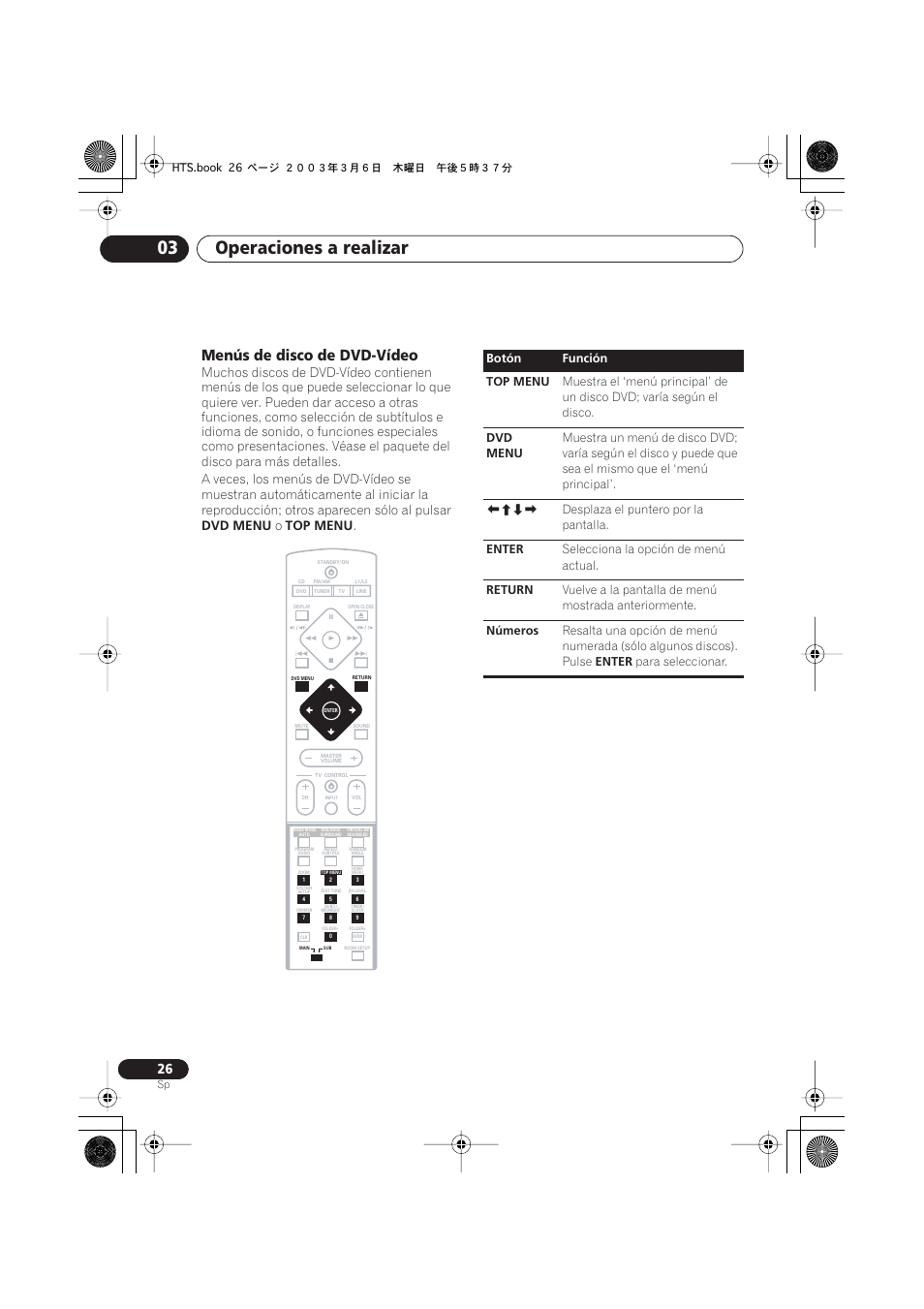 Menús de disco de dvd-vídeo, Operaciones a realizar 03, Menu | Top menu | Pioneer DCS-313 User Manual | Page 26 / 92
