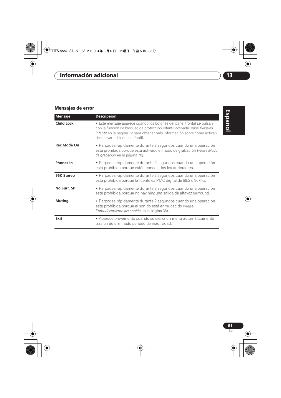 Mensajes de error, Español, Italiano français | Nederlands, Español deutsch, Información adicional 13 | Pioneer DCS-313 User Manual | Page 81 / 92