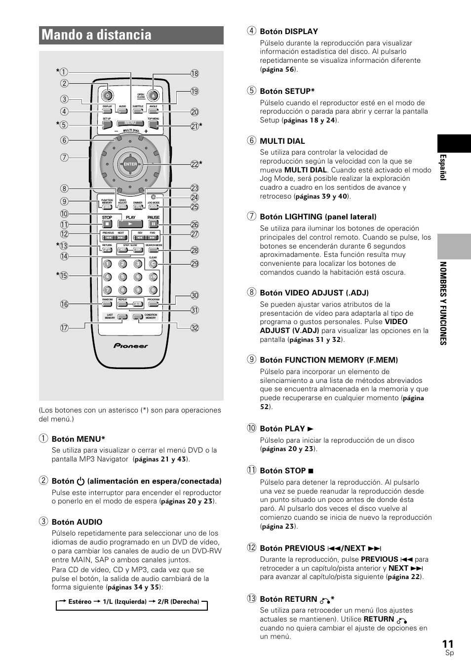 Mando a distancia, Espa ñ ol, Nombres y funciones | Pioneer DV-545 User Manual | Page 13 / 132