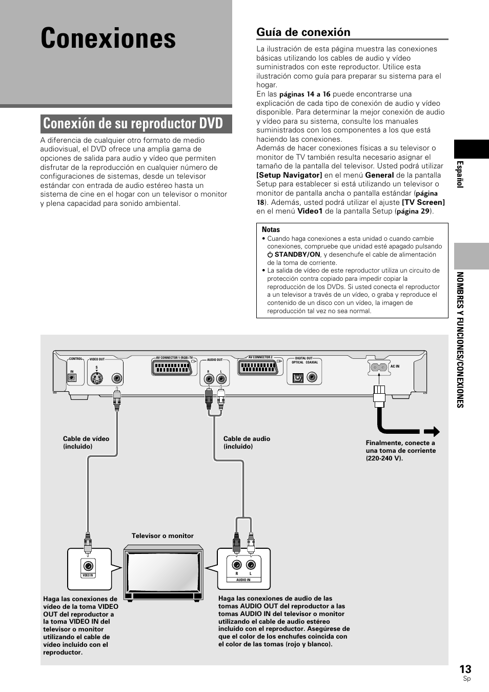 Conexiones, Conexión de su reproductor dvd, Guía de conexión | Espa ñ ol, Nombres y funciones/conexiones | Pioneer DV-545 User Manual | Page 15 / 132
