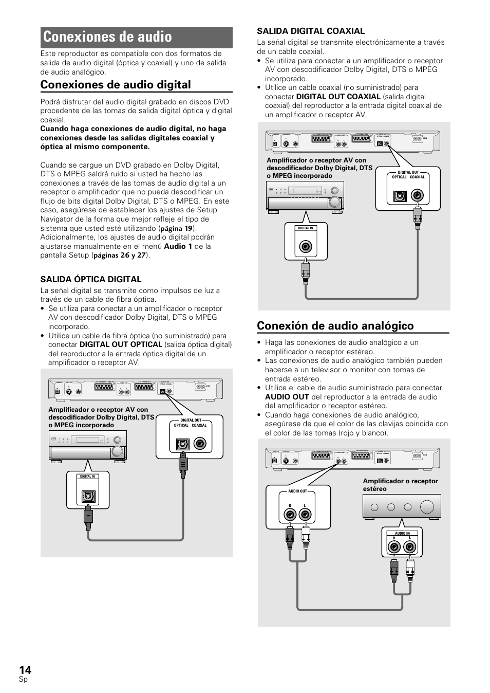 Conexiones de audio, Conexiones de audio digital, Conexión de audio analógico | Salida óptica digital, Salida digital coaxial, Amplificador o receptor estéreo | Pioneer DV-545 User Manual | Page 16 / 132