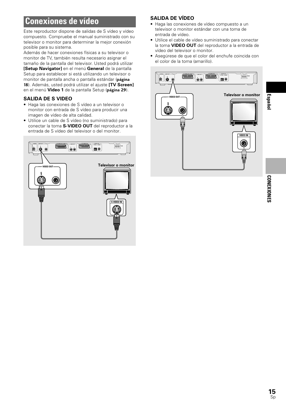 Conexiones de vídeo, Conexiones espa ñ ol, Salida de s video | Salida de vídeo, Televisor o monitor | Pioneer DV-545 User Manual | Page 17 / 132