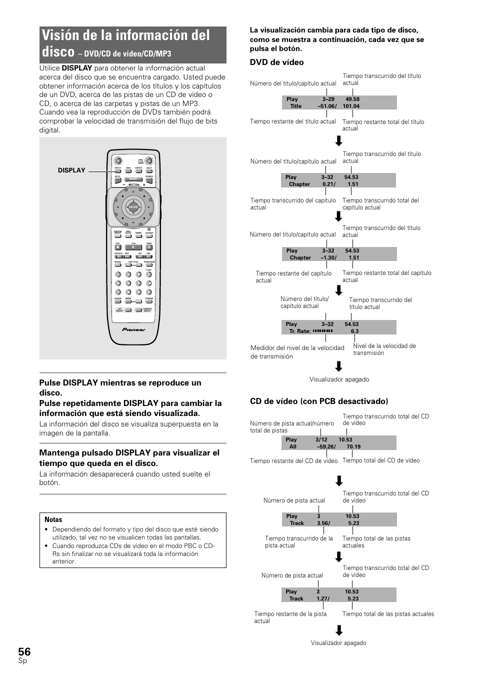 Visión de la información del disco, Dvd/cd de vídeo/cd/mp3, Dvd de vídeo | Cd de vídeo (con pcb desactivado) | Pioneer DV-545 User Manual | Page 58 / 132