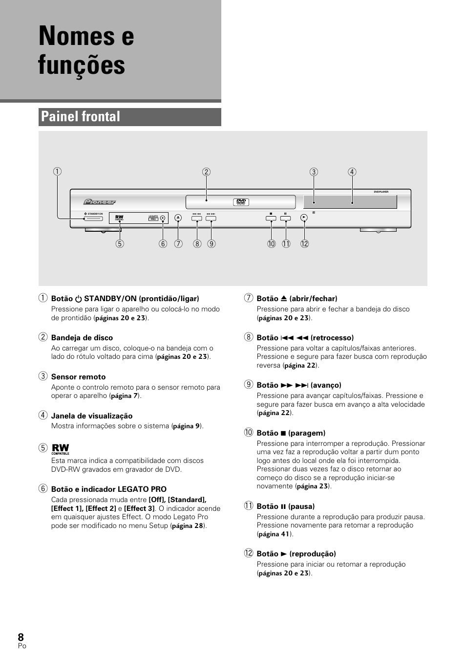Nomes e funções, Painel frontal | Pioneer DV-545 User Manual | Page 74 / 132