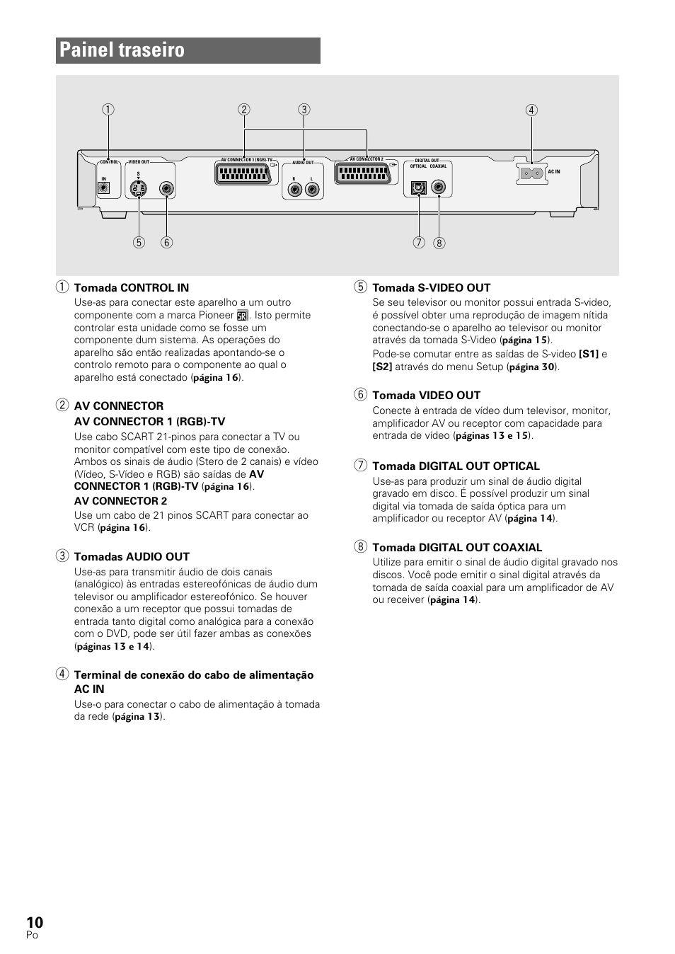 Painel traseiro | Pioneer DV-545 User Manual | Page 76 / 132