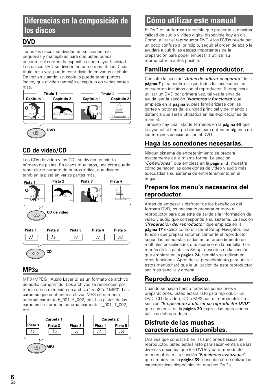 Cómo utilizar este manual, Diferencias en la composición de los discos, Familiarícese con el reproductor | Haga las conexiones necesarias, Prepare los menu’s necesarios del reproductor, Reproduzca un disco, Disfrute de las muchas características disponibles, Cd de vídeo/cd, Mp3s | Pioneer DV-545 User Manual | Page 8 / 132