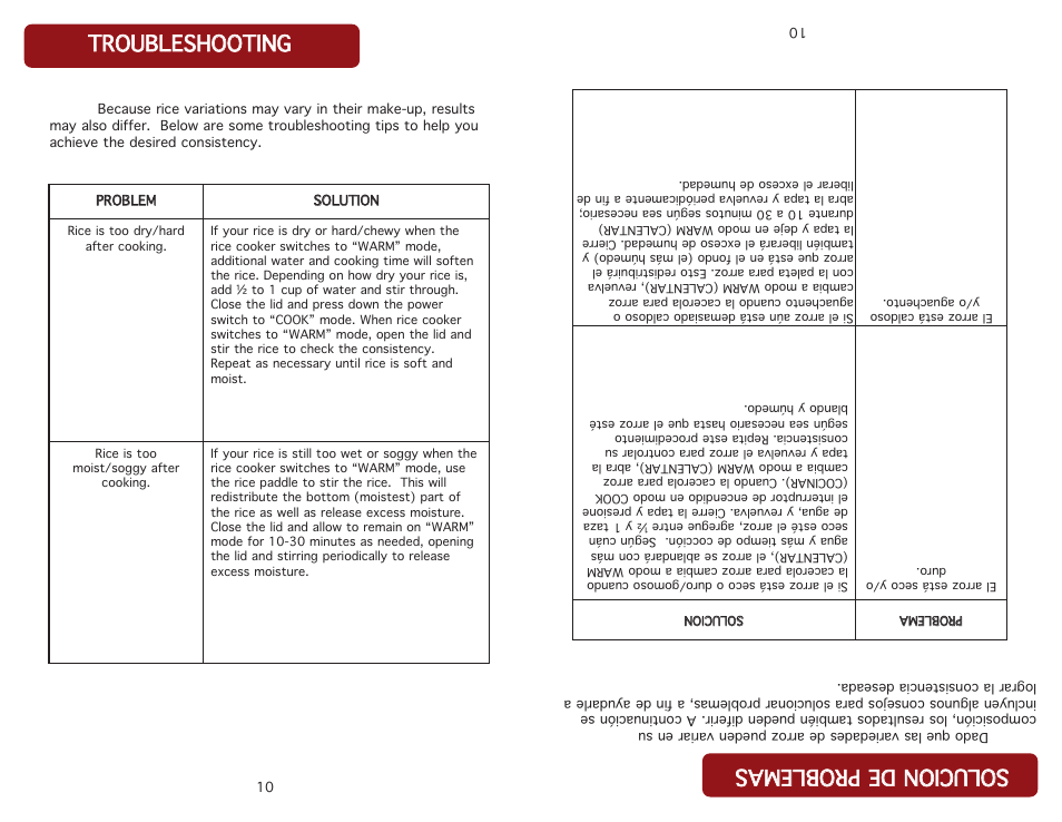 Ttrro ouubblleesshho oo ottiinngg | Aroma ARC-914SBB User Manual | Page 12 / 13