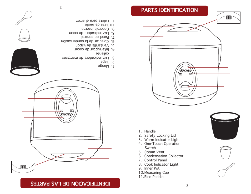 Aroma ARC-914SBB User Manual | Page 5 / 13