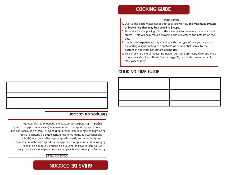 Cco oo okkiinngg gguuiiddee, G guuíí a ass d dee c coo c cccii ó ónn, Cco oo okkiinngg ttiim mee gguuiiddee | Aroma ARC-914SBB User Manual | Page 9 / 13