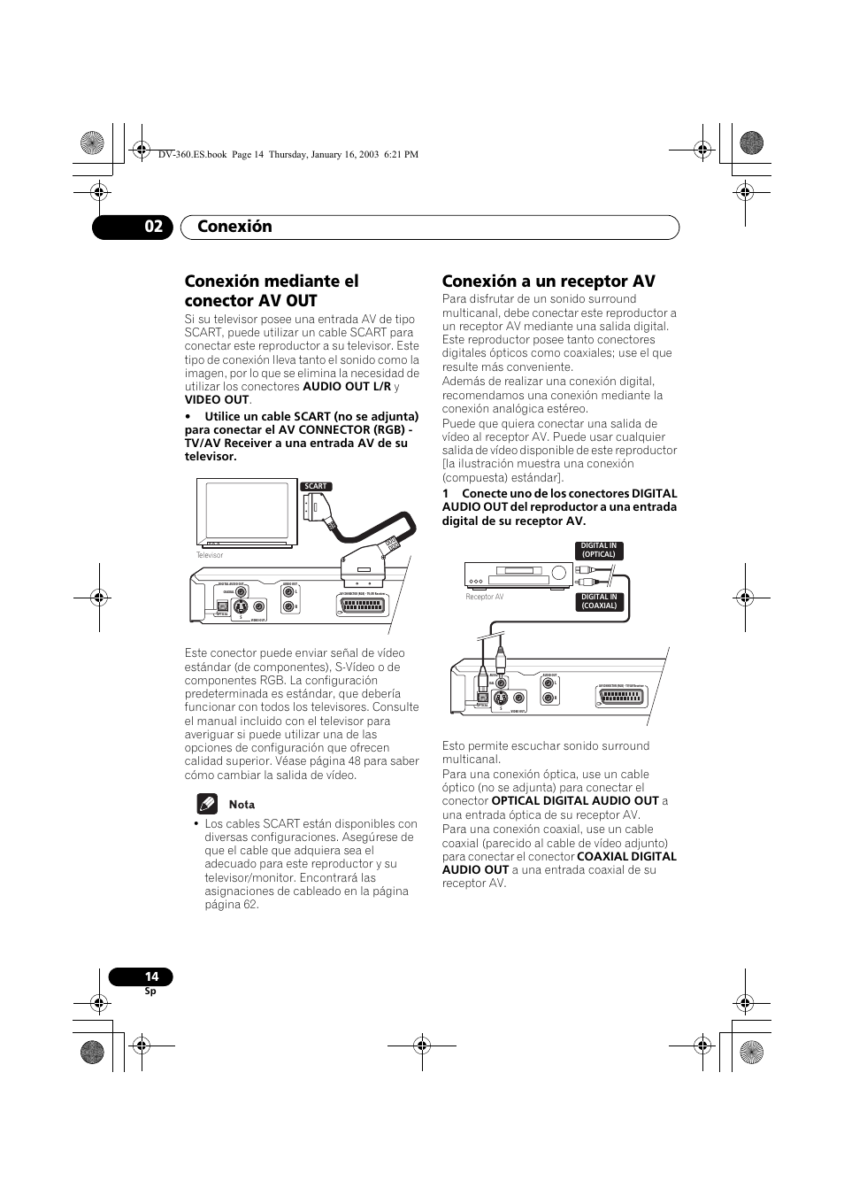 Conexión mediante el conector av out, Conexión a un receptor av, Conexión 02 | Pioneer DV-360-S User Manual | Page 14 / 128
