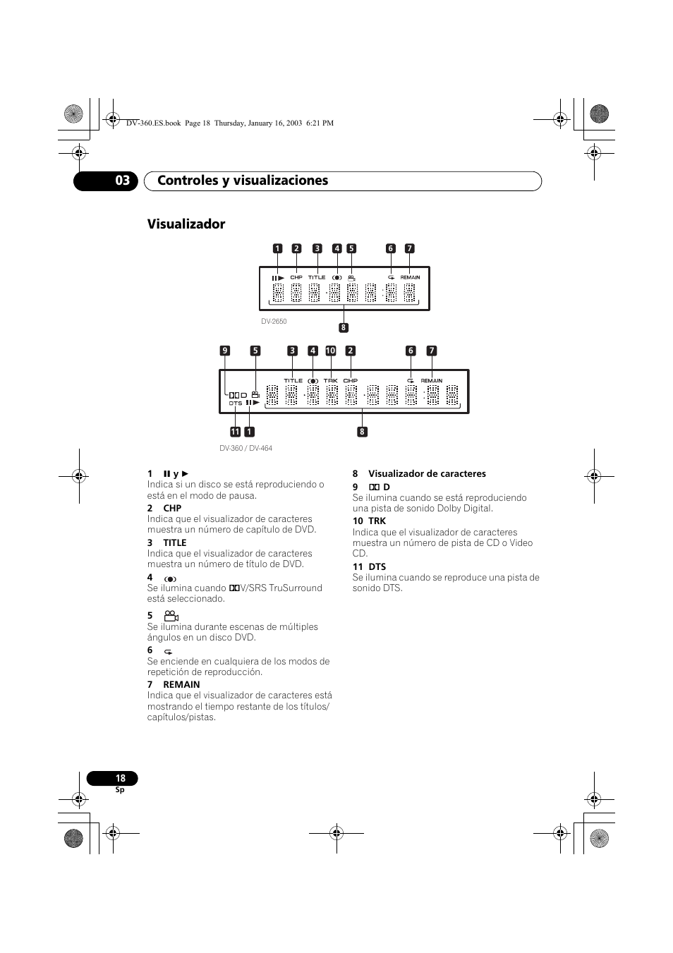 Visualizador, Controles y visualizaciones 03 | Pioneer DV-360-S User Manual | Page 18 / 128