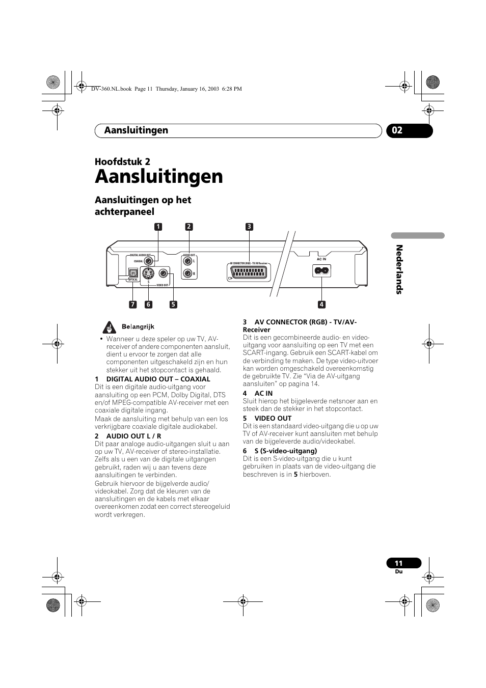 Aansluitingen op het achterpaneel, Aansluitingen, Aansluitingen 02 | Hoofdstuk 2 | Pioneer DV-360-S User Manual | Page 73 / 128