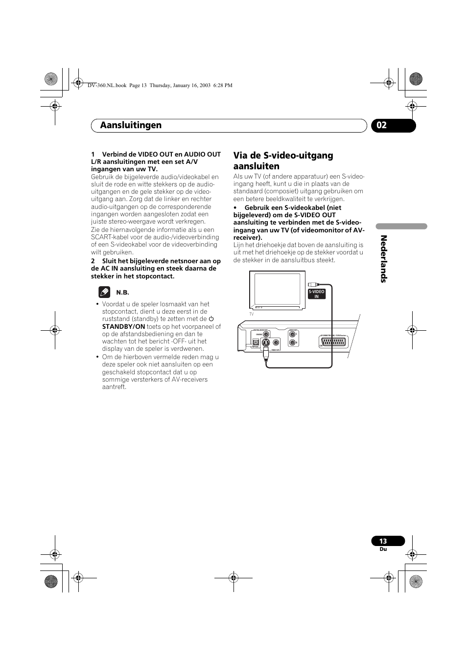Via de s-video-uitgang aansluiten, Aansluitingen 02, Nede rlands | Pioneer DV-360-S User Manual | Page 75 / 128
