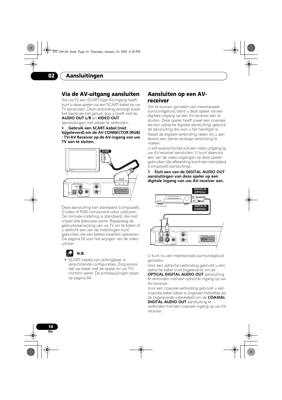 Via de av-uitgang aansluiten, Aansluiten op een av-receiver, Aansluitingen 02 | Aansluiten op een av- receiver | Pioneer DV-360-S User Manual | Page 76 / 128