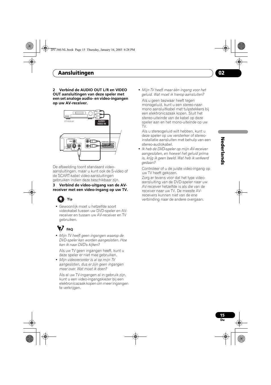 Aansluitingen 02, Nede rlands | Pioneer DV-360-S User Manual | Page 77 / 128